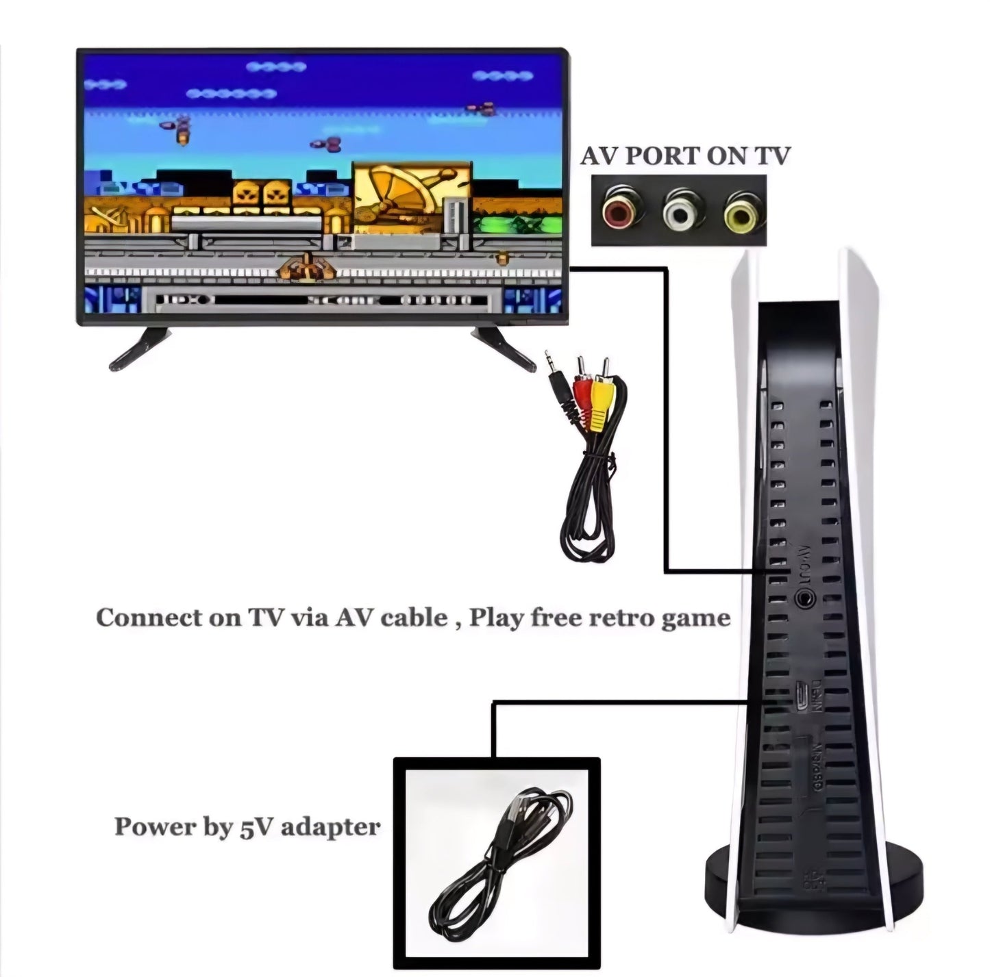 GS5 Retro Igraća Konzola - SAMO KLIKNI