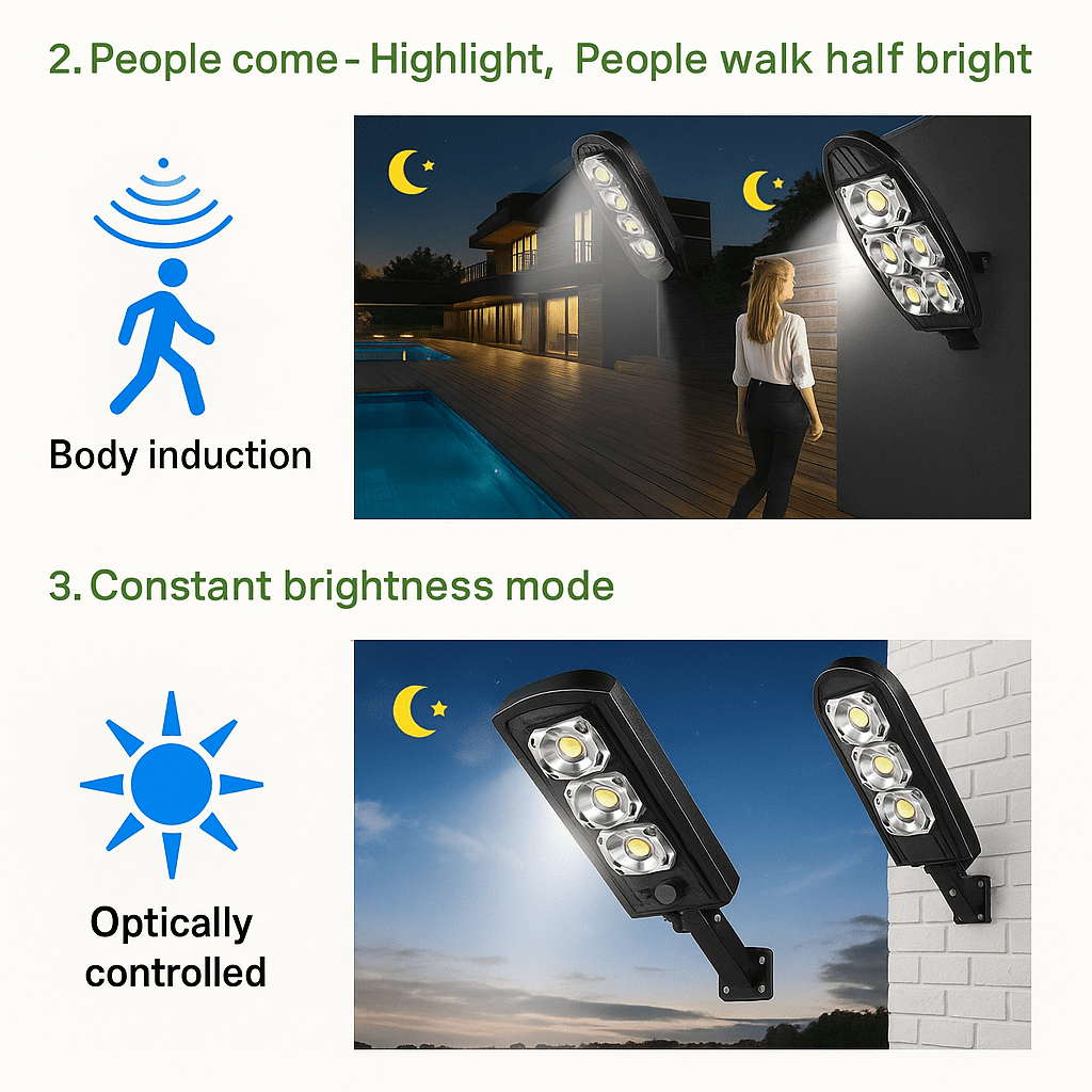 Solarna LED Ulična Lampa sa Senzorom Pokreta i Daljinskim - SAMO KLIKNI