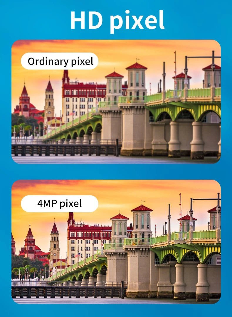 Trostruka CCTV PTZ IP Kamera 12MP - SAMO KLIKNI