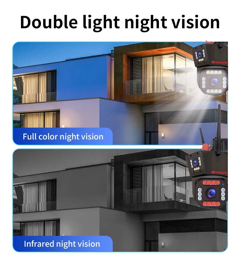 Trostruka CCTV PTZ IP Kamera 12MP - SAMO KLIKNI