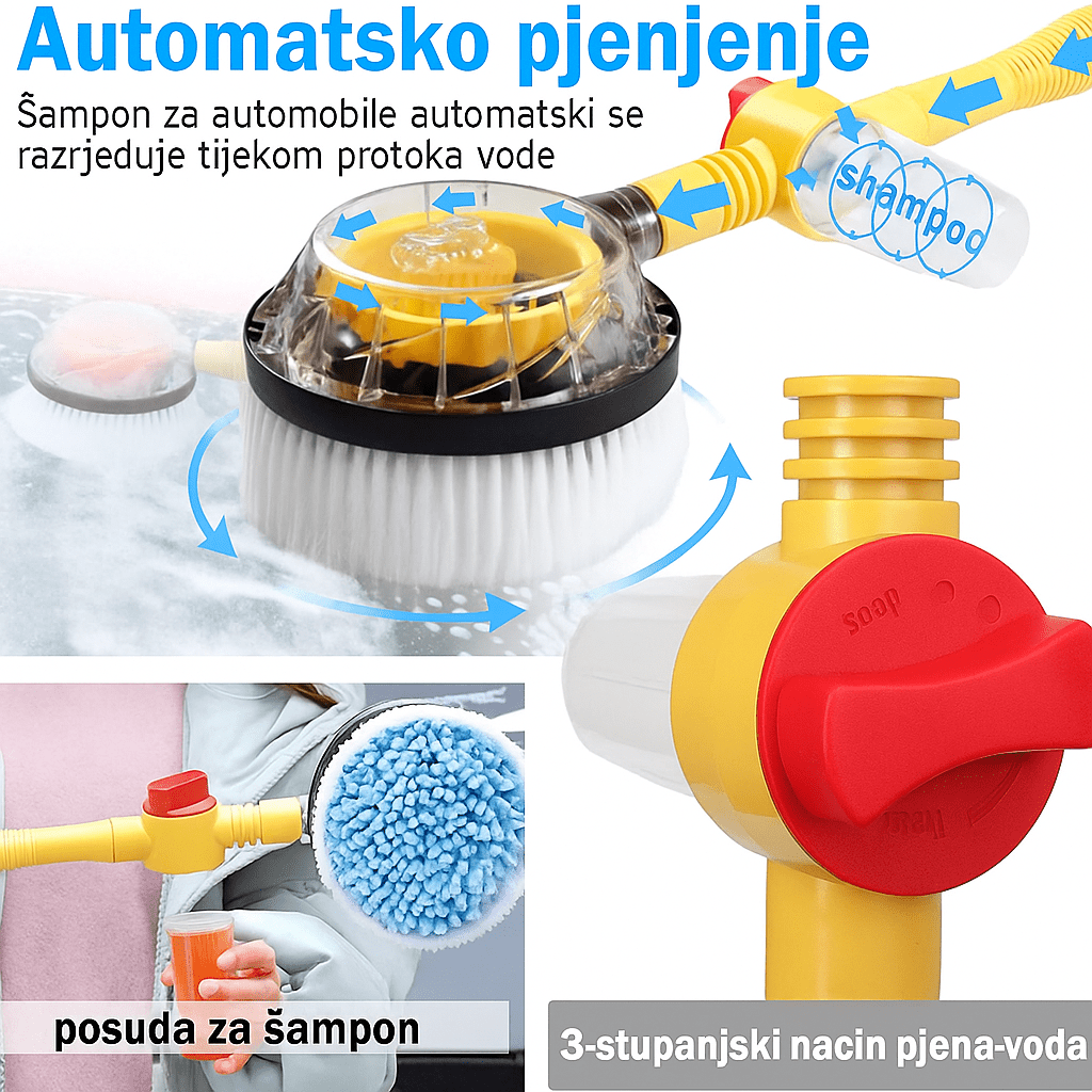Turbo 2u1 Četka i Pištolj za Pranje Auta - SAMO KLIKNI