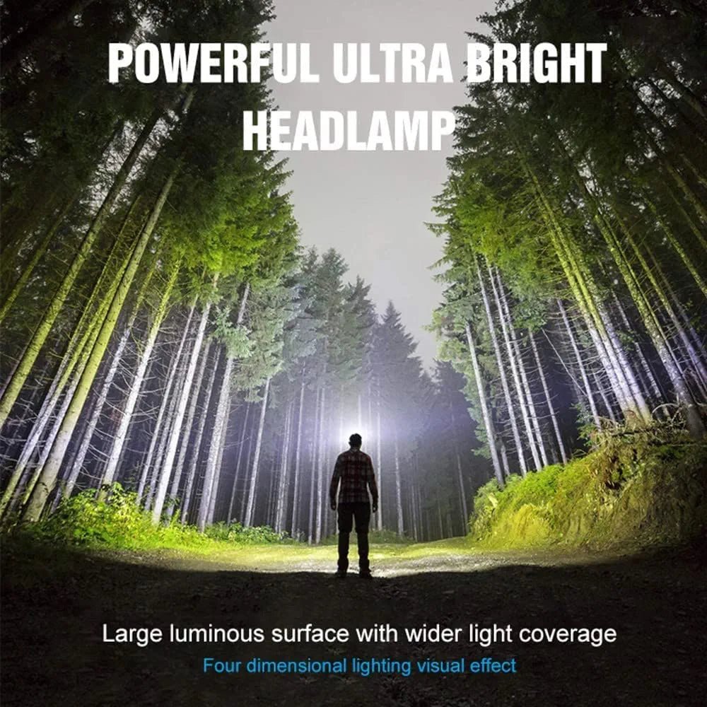 Širokokutna LED naglavna lampa - SAMO KLIKNI