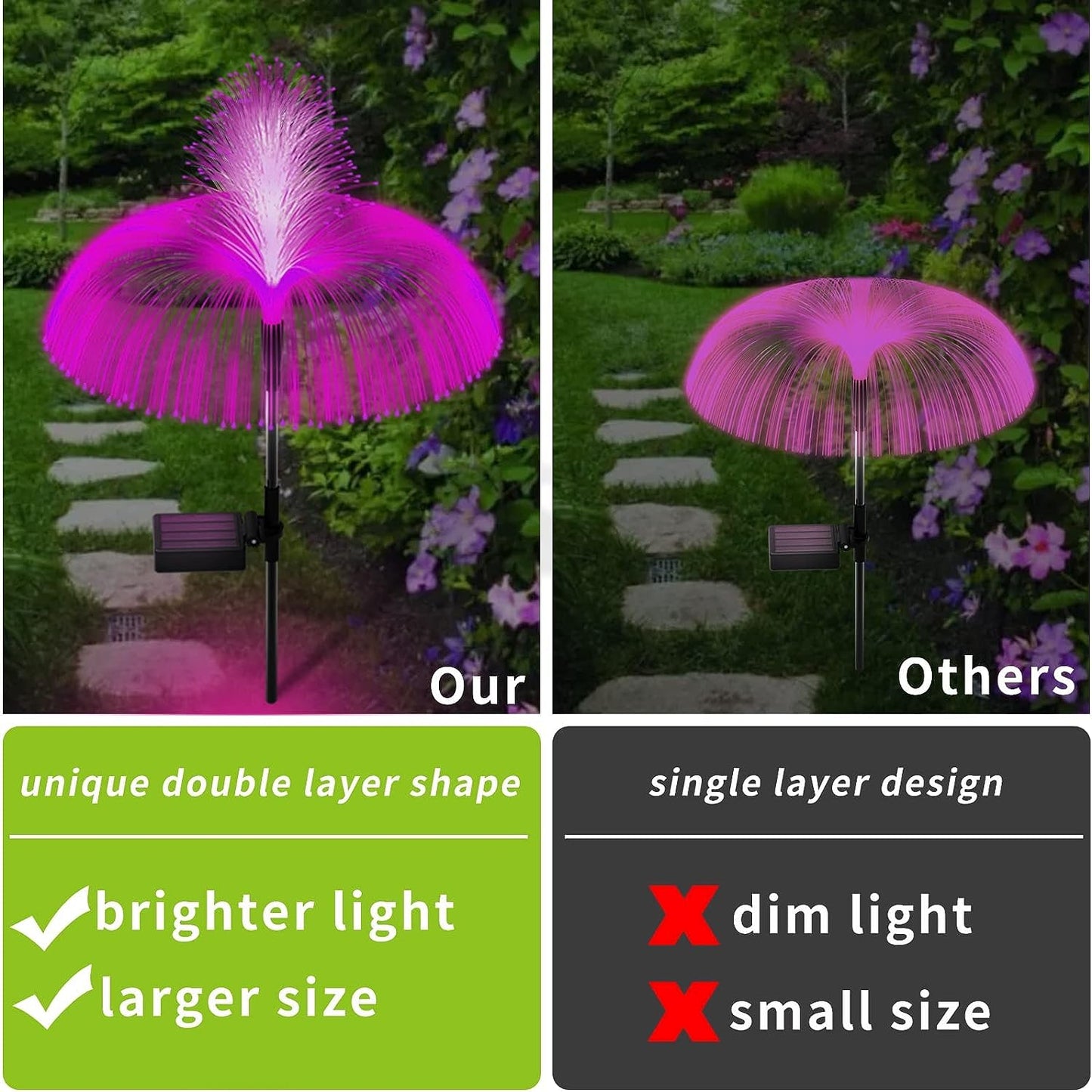 Ukrasne solarna lampe za baštu - SAMO KLIKNI