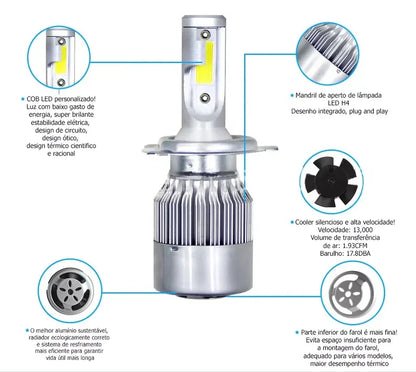 C6 H4 LED Sijalice za Auto – – – slika 5