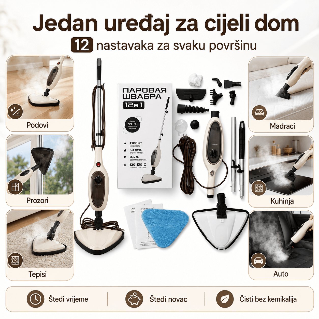 12u1 Parni Čistač 2600W – – – slika 8