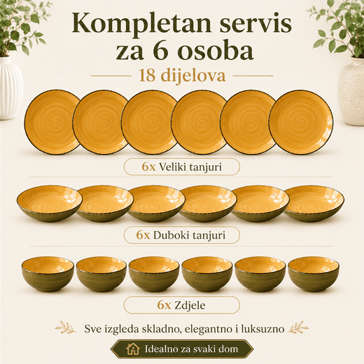 18/1 PORCULANSKI SERVIS ZA RUČAVANJE