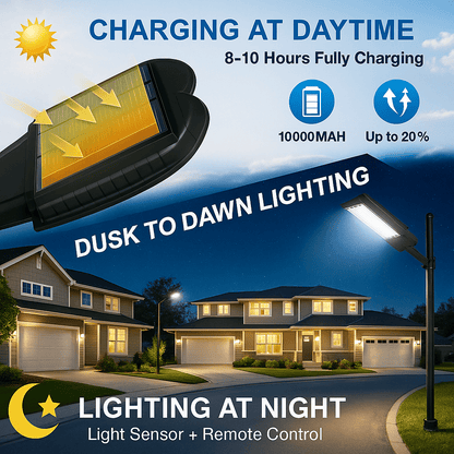 300 COB LED reflektor s daljinskim – – – slika 2