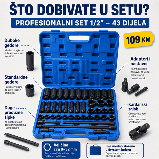 43 - dijelni set nasadnih ključeva – – – slika 2