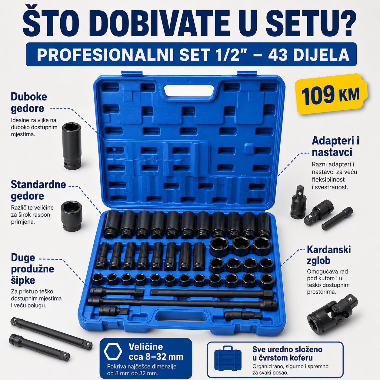 43 - dijelni set nasadnih ključeva – – – slika 2