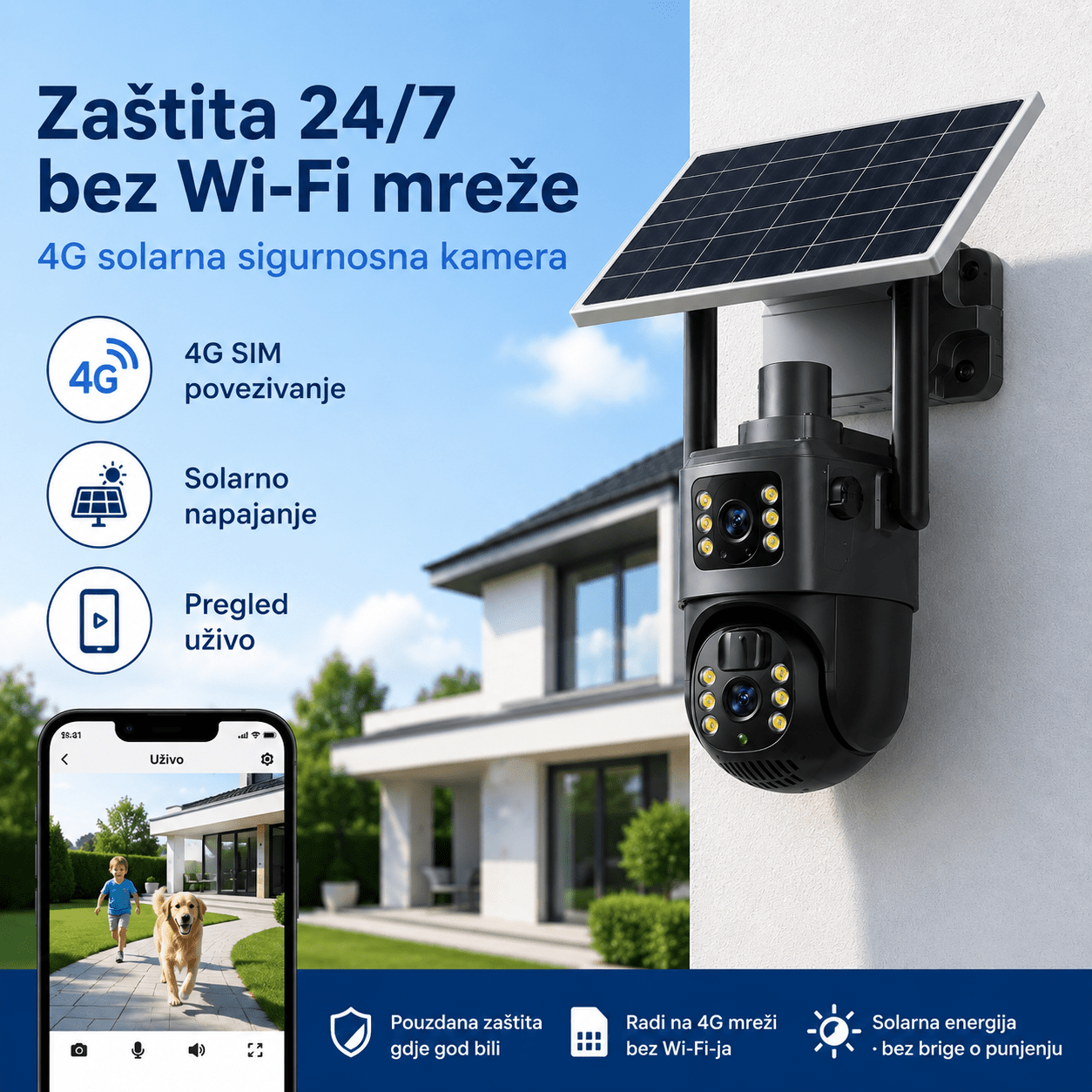 4G Solarna Sigurnosna Kamera – – – slika 5