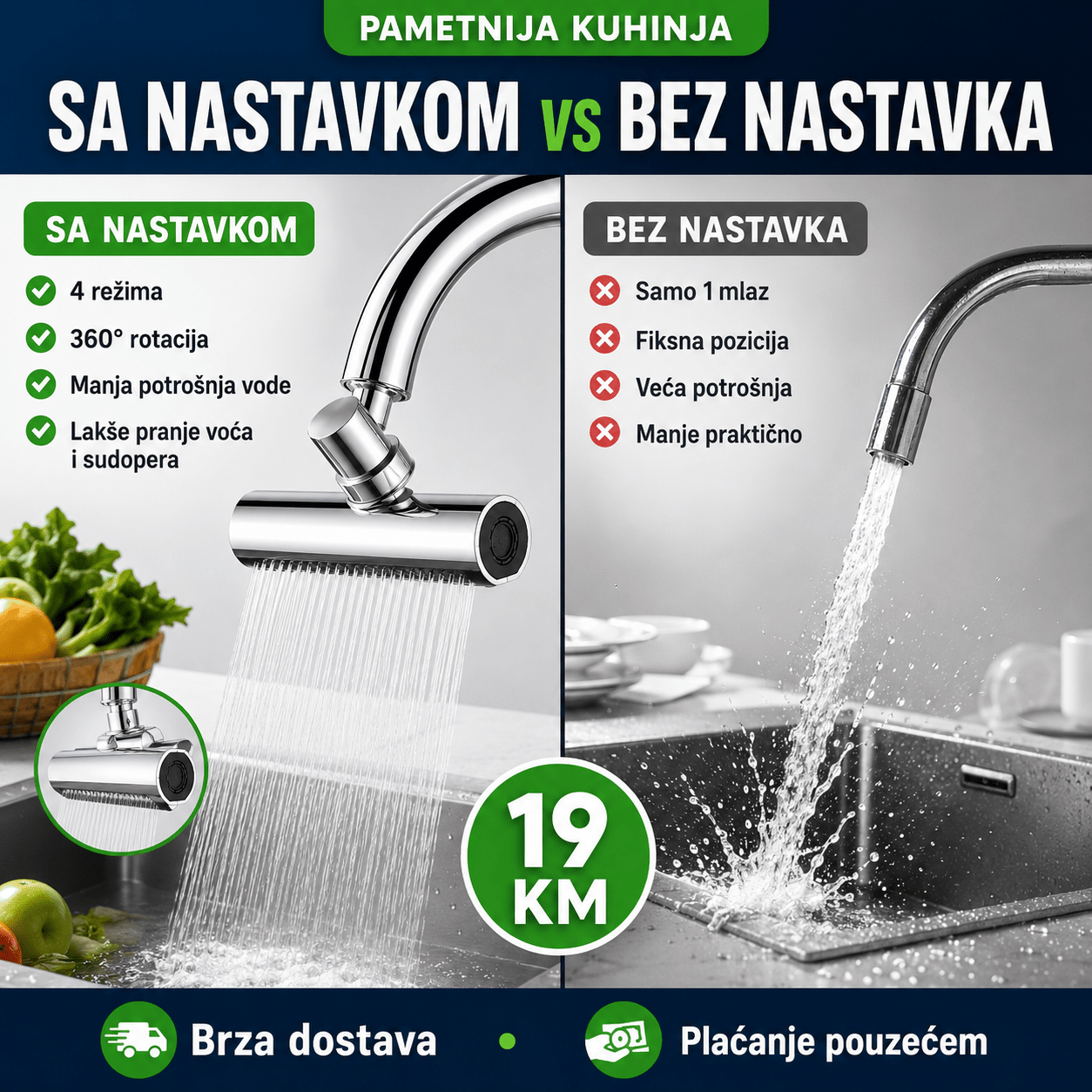 4u1 Rotirajući Nastavak za Česmu – Posuđe i Kuhinjski Pribor – – slika 2