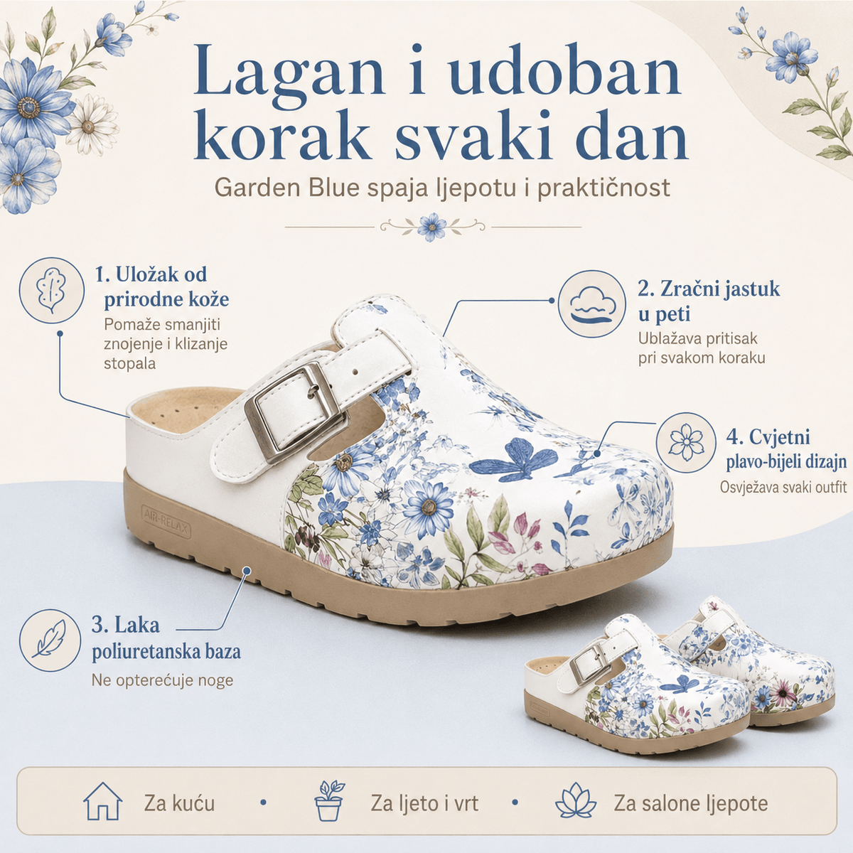 Anatomske klompe Garden Blue – Obuća i Papuče – 37 – slika 2