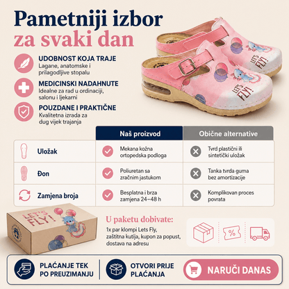 Anatomske klompe Lets Fly – Obuća i Papuče – 37 – slika 7