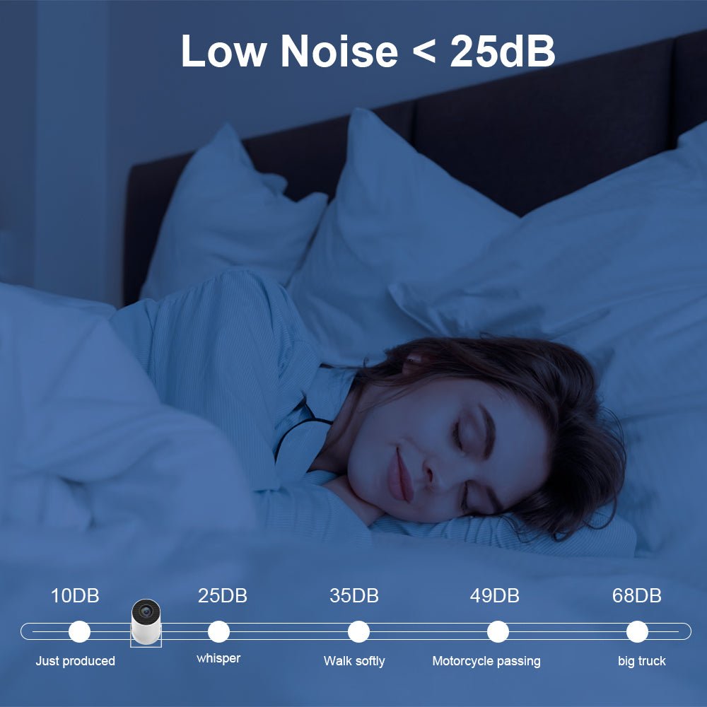 Android 11 4K WiFi6 Projektor – – – slika 5