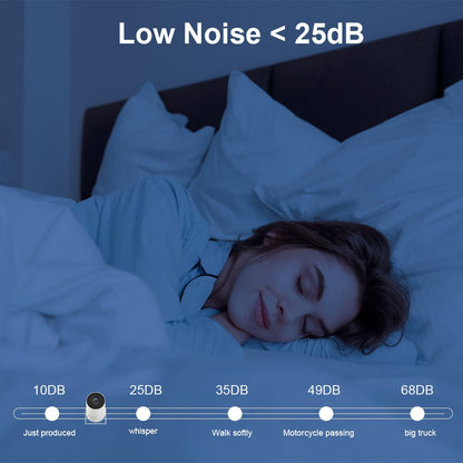 Android 11 4K WiFi6 Projektor – – – slika 5