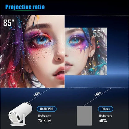 Android 11 4K WiFi6 Projektor – – – slika 12