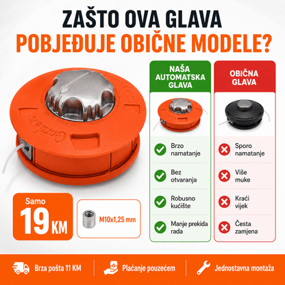Automatska Flaks Glava za Trimer – Baštenske Mašine i Motori – – slika 5