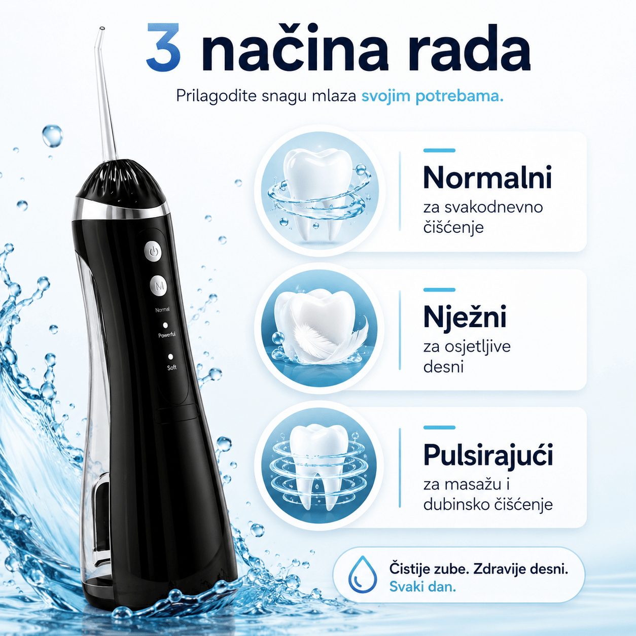Bežični Oralni Irigator – – – slika 7