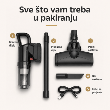 Bežični Usisavač 2u1 Model 6634 – Štapni i Ručni Usisavač za Dom i Automobil – Usisavači – – slika 7