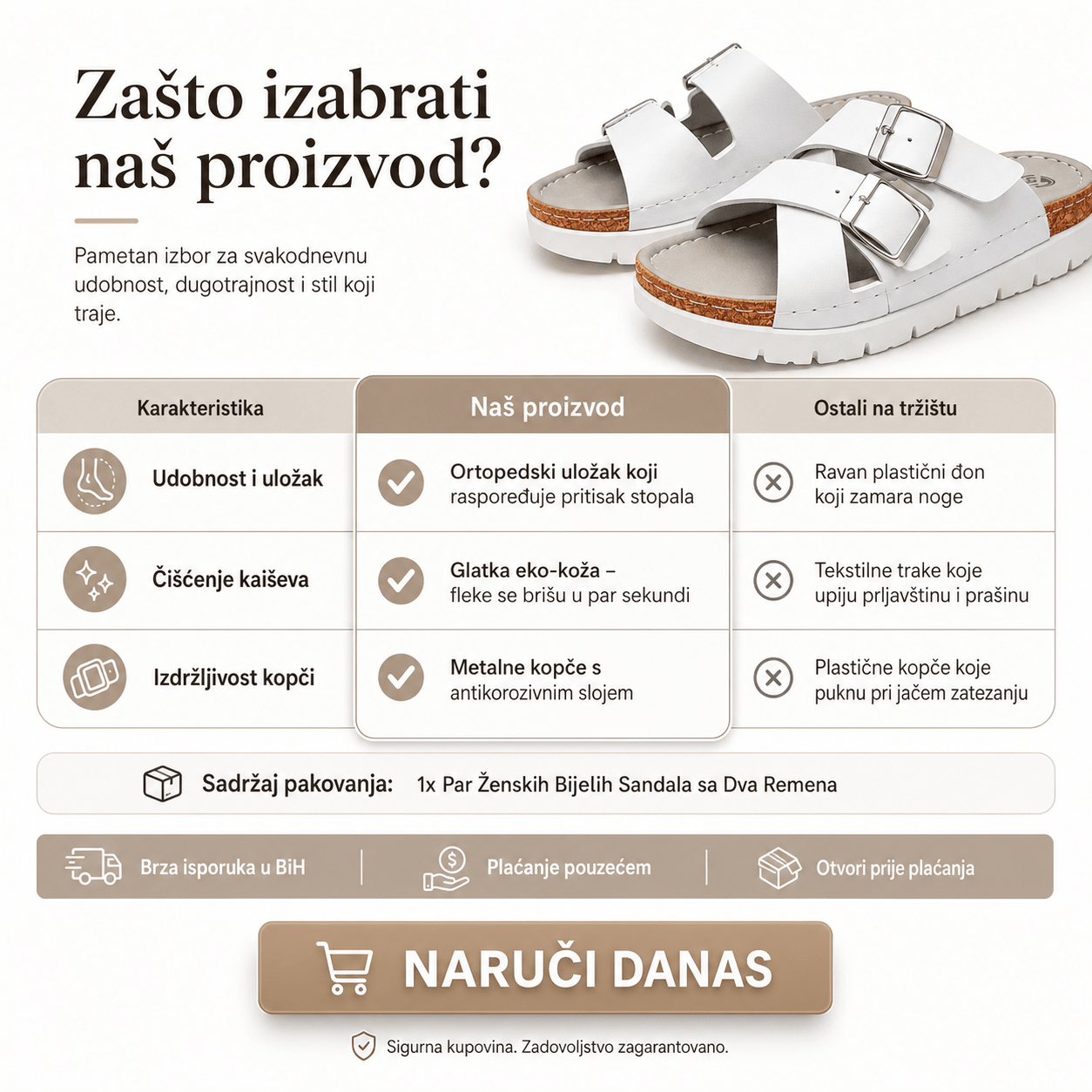 Bijele Sandale sa Dva Remena – Obuća i Papuče – 37 – slika 4