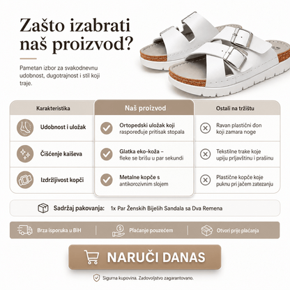 Bijele Sandale sa Dva Remena – Obuća i Papuče – 37 – slika 4