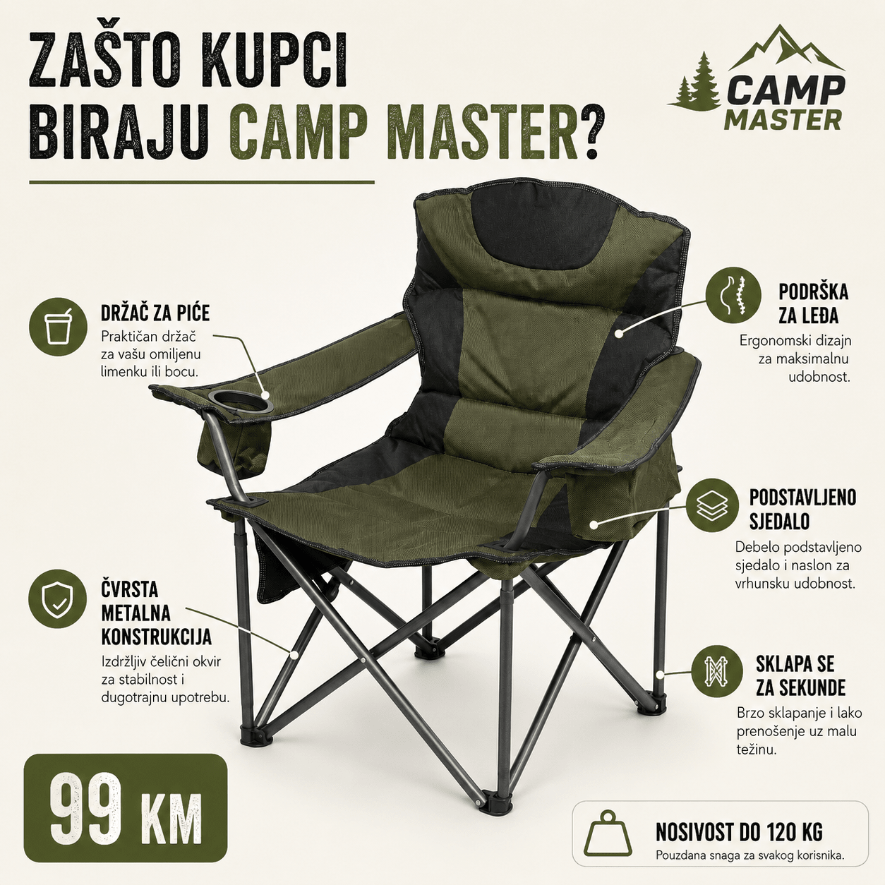 Camp Master Sklopiva Stolica – – – slika 5