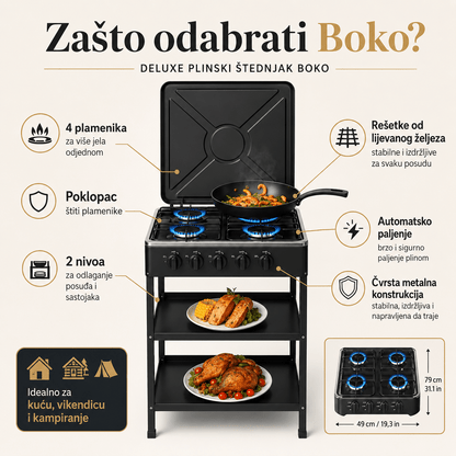 Deluxe plinski štednjak Boko – Kuhinjski Aparati – – slika 6