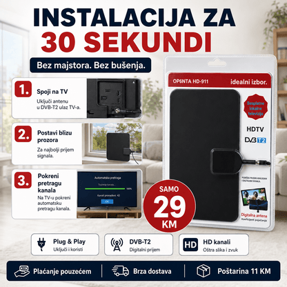 Digitalna TV Antena – – – slika 2