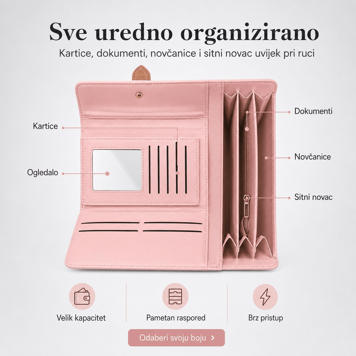 Elegantni Ženski Novčanik – – Crvena – slika 2