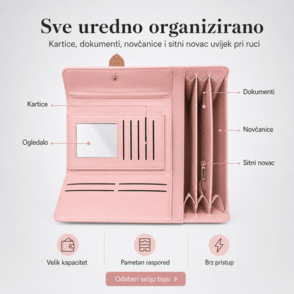 Elegantni Ženski Novčanik – – Crvena – slika 2