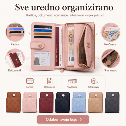 Elegantni Ženski Novčanik – – Smeđa – slika 2