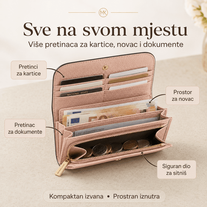 Elegantni Ženski Novčanik – Torbe i Novčanici – Crna – slika 7