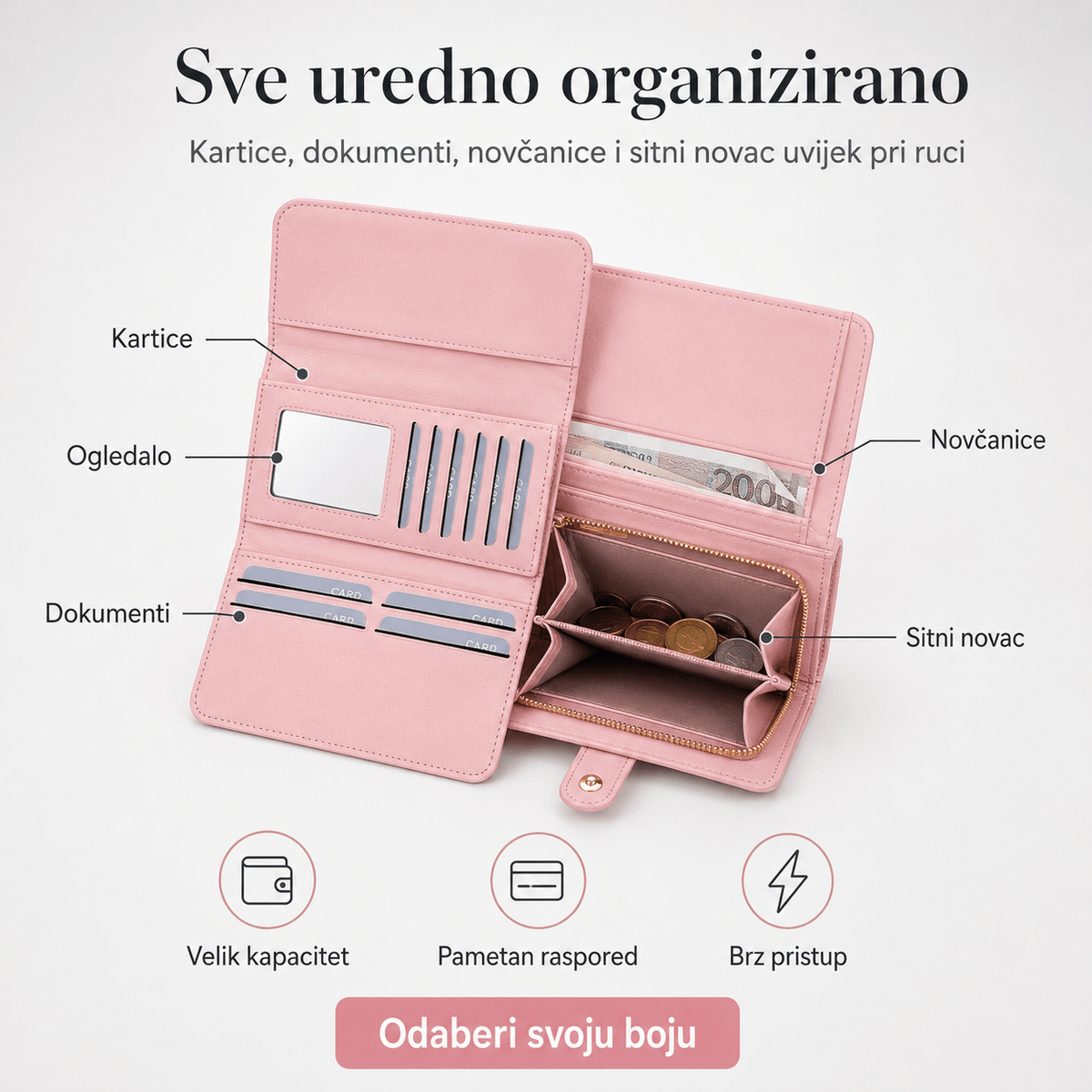 Elegantni Ženski Novčanik – – Crvena – slika 3
