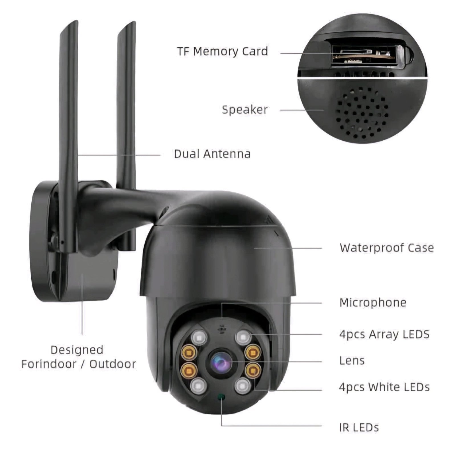 IcSee Wi - Fi kamera 8 MP – – – slika 7