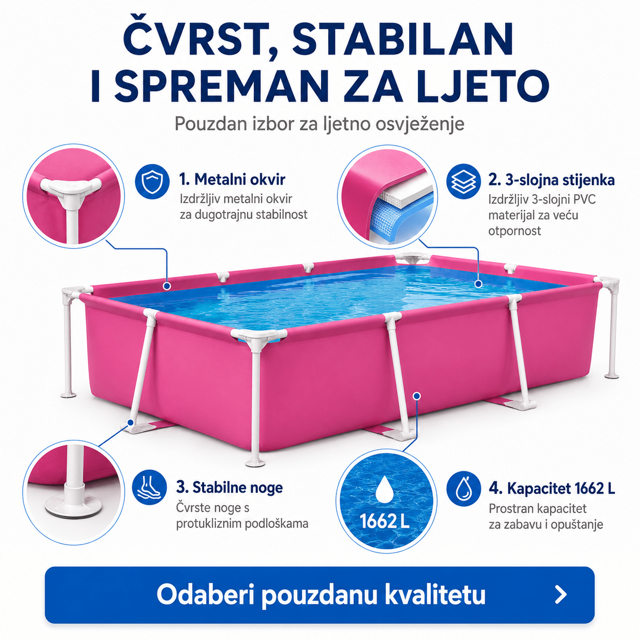 Intex Bazen 220x150x60cm – – – slika 7