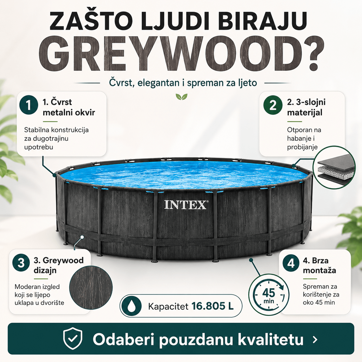 Intex Bazen 4.57m x 1.22m – – – slika 5