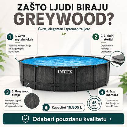 Intex Bazen 4.57m x 1.22m – – – slika 5