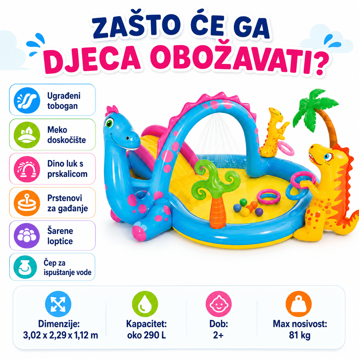 Intex Dinoland Dječiji Vodeni Park – – – slika 7