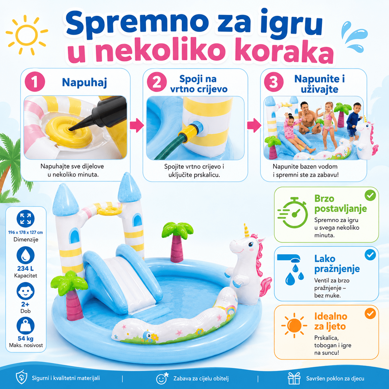 Intex Jednorog Vodeni Park – – – slika 7
