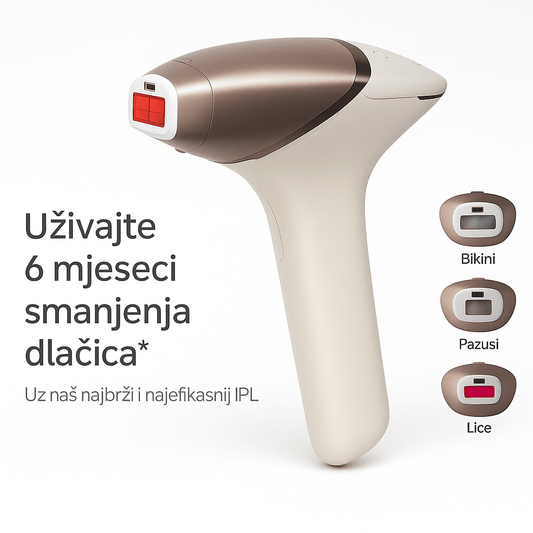 IPL Profi Uređaj za Uklanjanje Dlačica - SAMO KLIKNI