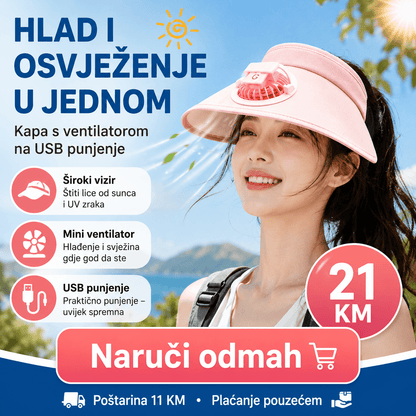 Kapa s Ventilatorom na USB – – – slika 2