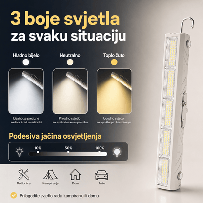 LED Magnetna Radna Lampa s Kukom – – – slika 4