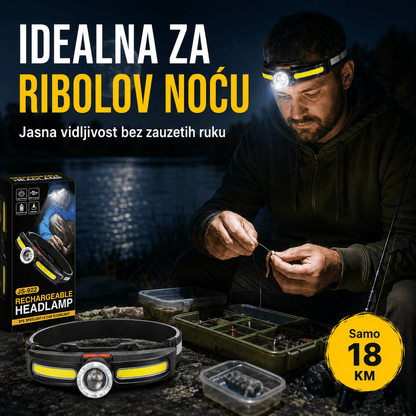 LED Naglavna Lampa – – – slika 8