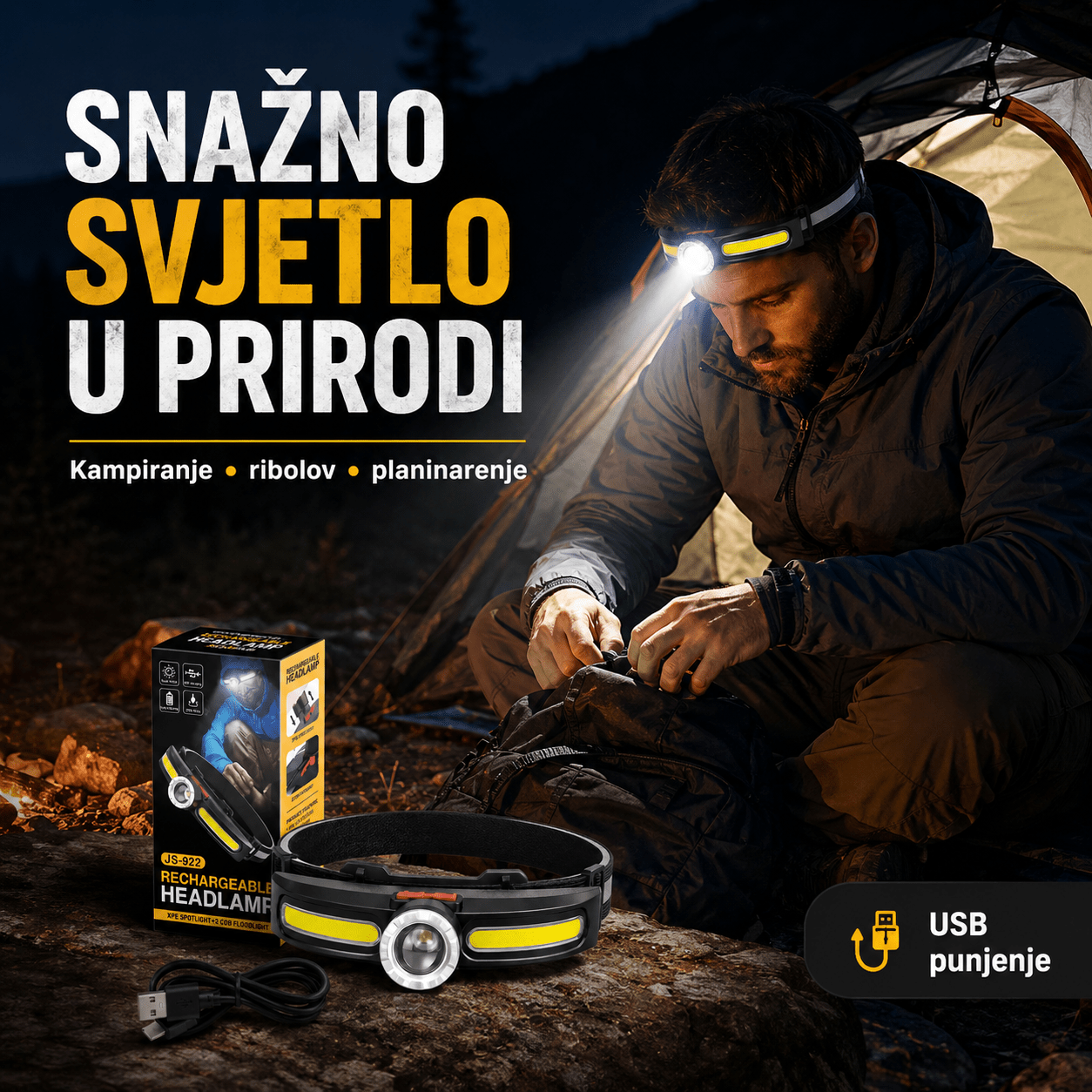 LED Naglavna Lampa – – – slika 2