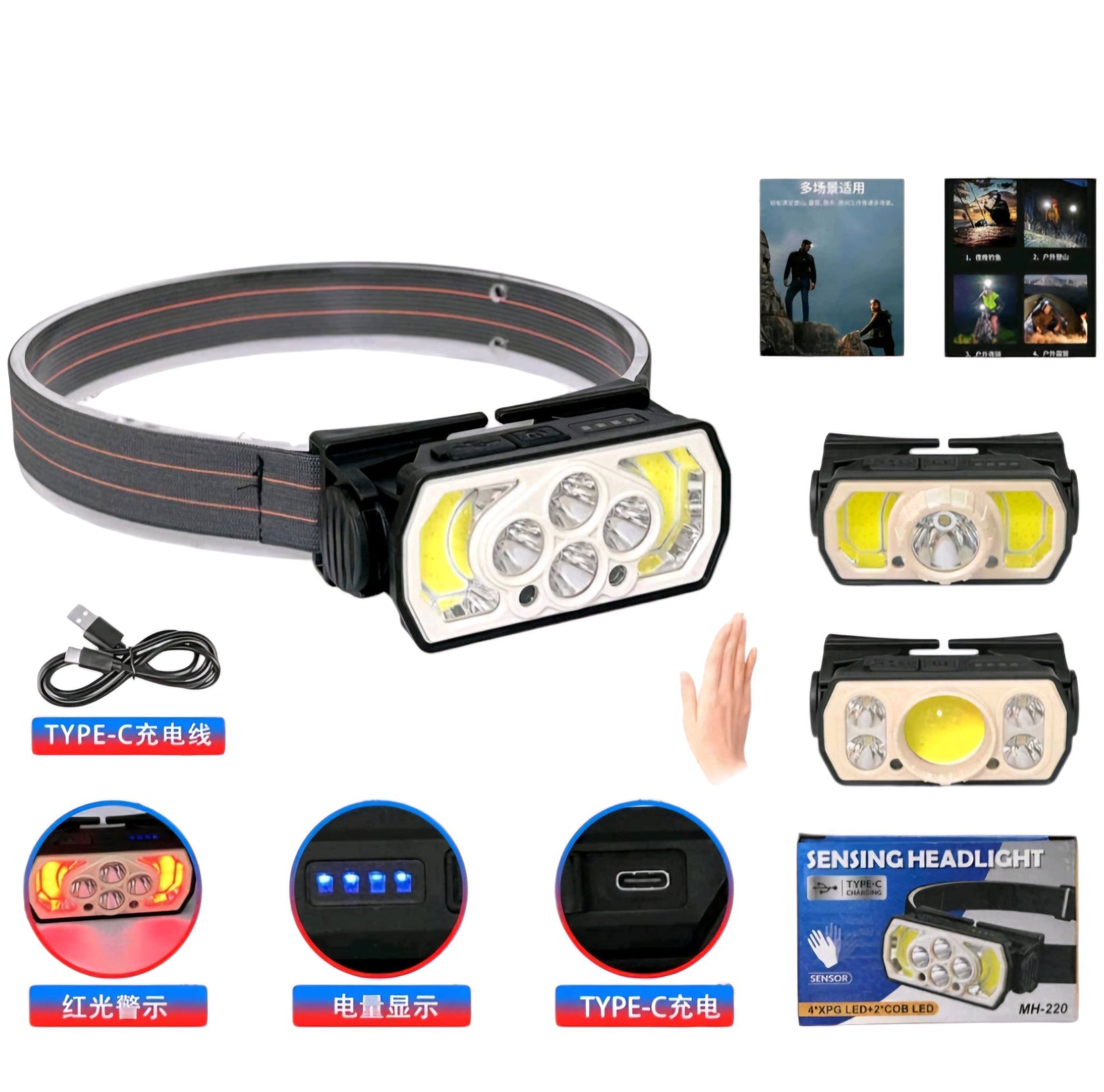 LED Naglavna Lampa s Senzorom Pokreta – – – slika 1