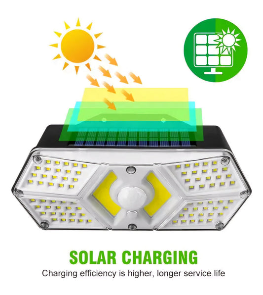 LED Solarna Zidna Lampa SH - 1240 – – – slika 2