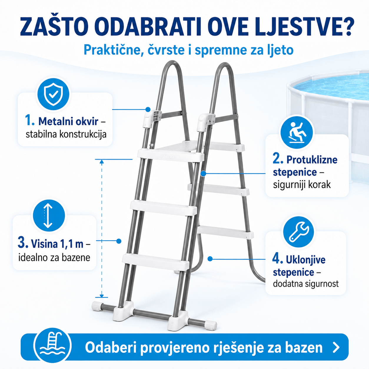 Ljestve za Bazen (1.1m) – – – slika 5