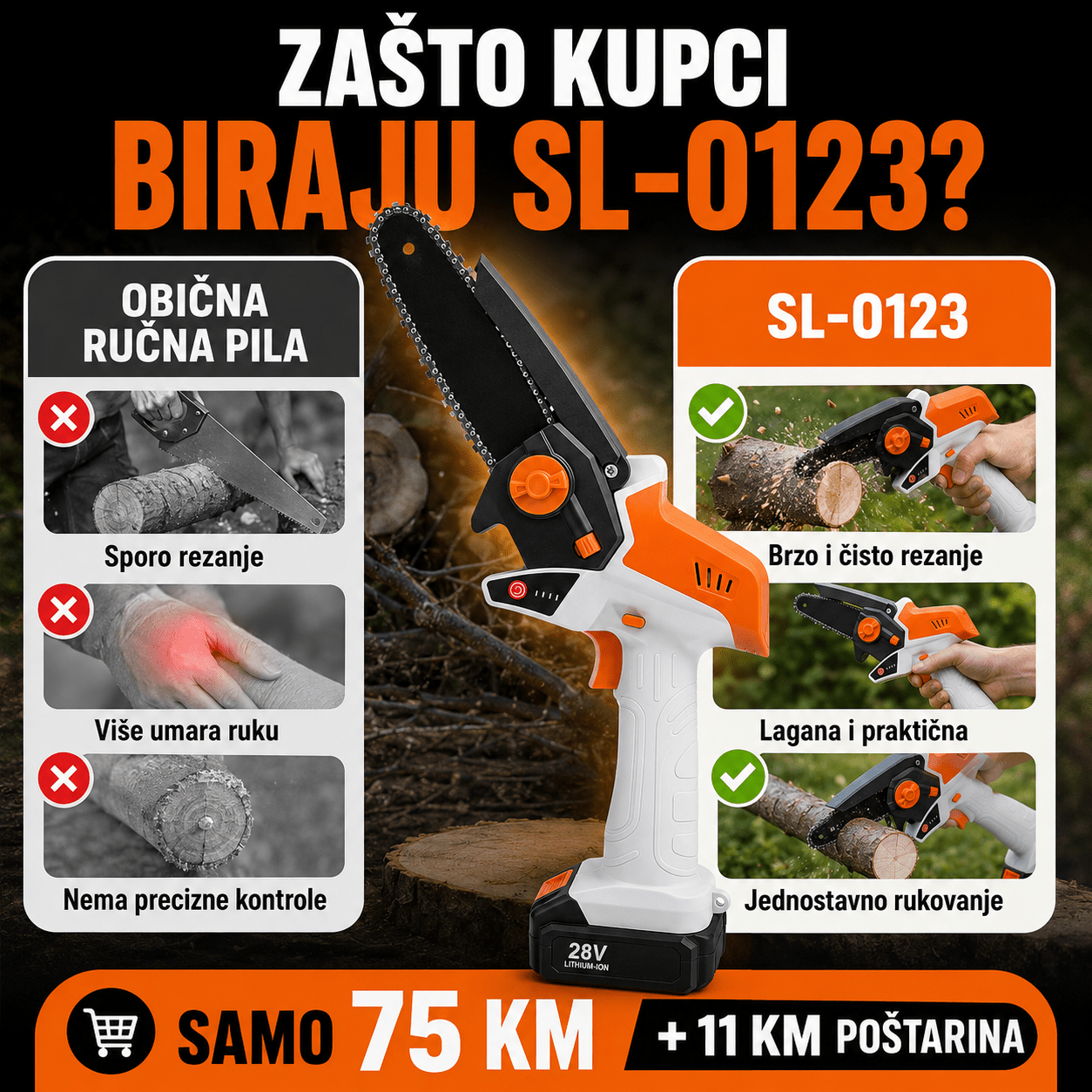 Mini Električna Lančana Pila SL - 0123 – Baštenske Mašine i Motori – – slika 4