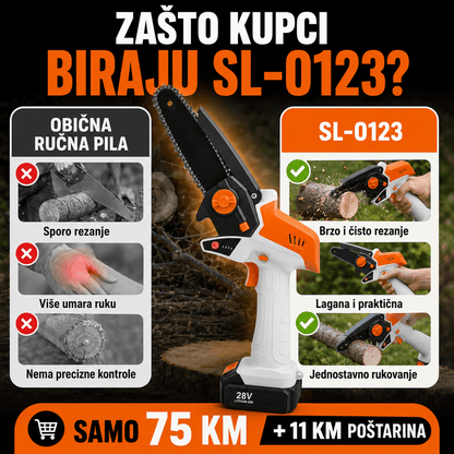 Mini Električna Lančana Pila SL - 0123 – Baštenske Mašine i Motori – – slika 4