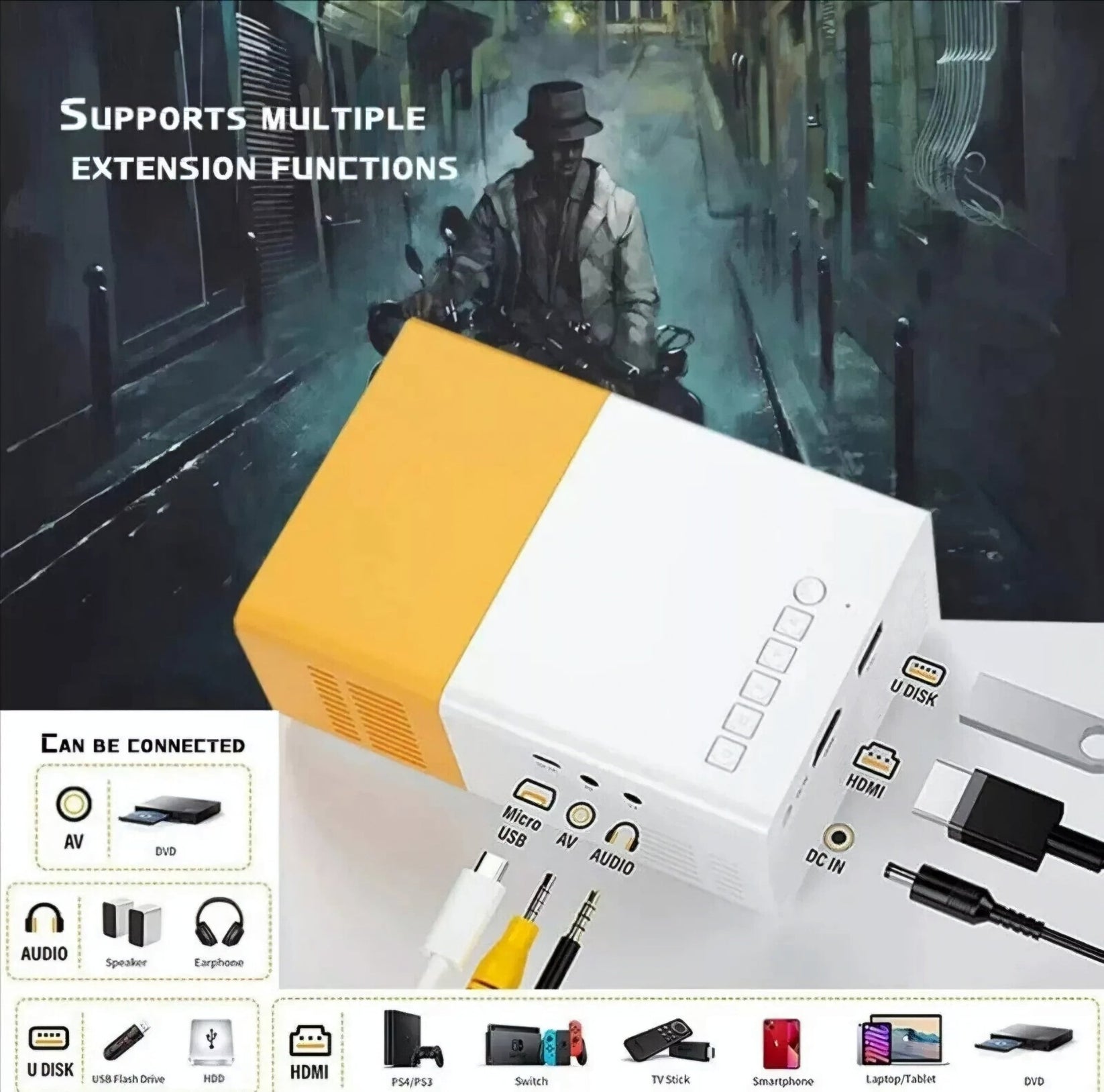 Mini Portabilni HD LED Projektor – – – slika 5